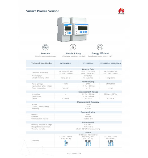 Licznik energii DTSU666-H 100A 3fazy Huawei