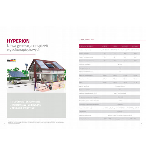 Zestaw magazyn energii Hyperion 7,5 kWh BMZ