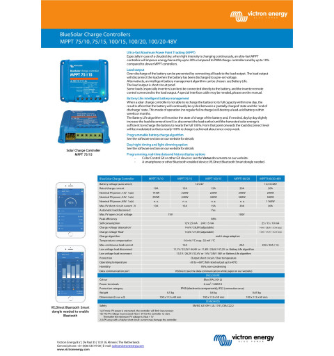 Regulator ładowania BlueSolar 100V/15A  Victron Energy