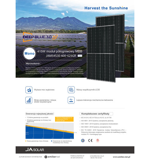 JA Solar JAM54S30-415/GR - 415W