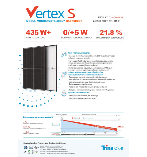 Trina Vertex S - 425 Wp