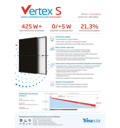 Trina Vertex S TSM-415-DE09R.05 Full Black